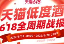 天貓低度酒618全周期戰報發布，國內低度酒市場2025年或達743億-酒展網