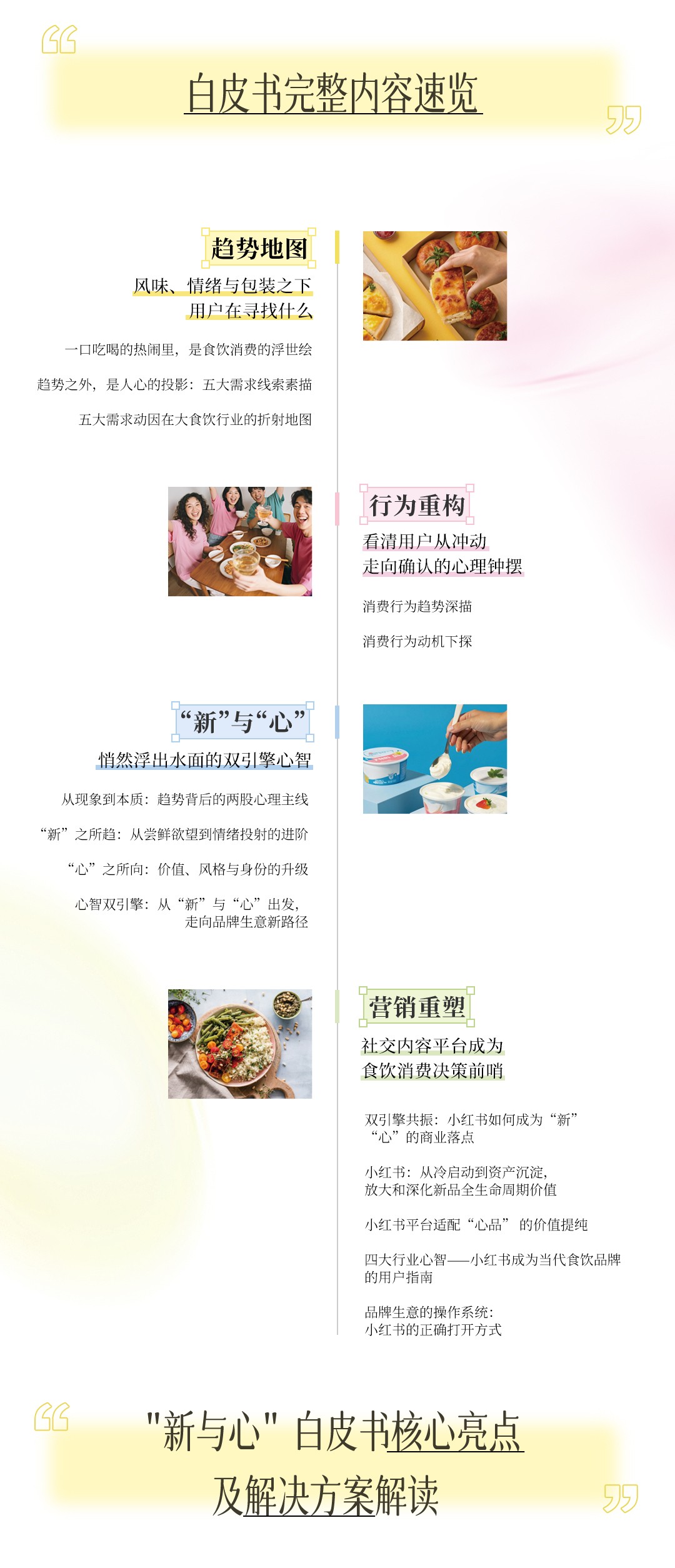 食飲品牌如何玩轉“新”與“心”-酒展網